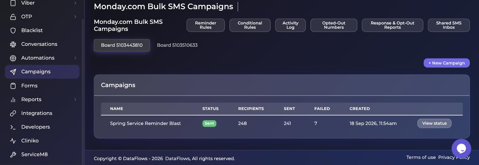 Bulk SMS campaigns page showing a Spring Service Reminder Blast with 248 recipients